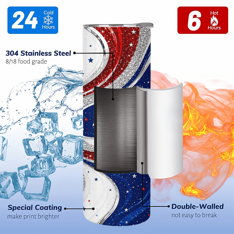 1個入り 20オンス 赤白青の星空模様 断熱タンブラーマグ  - Tumbler 20Oz White のレビューと価格