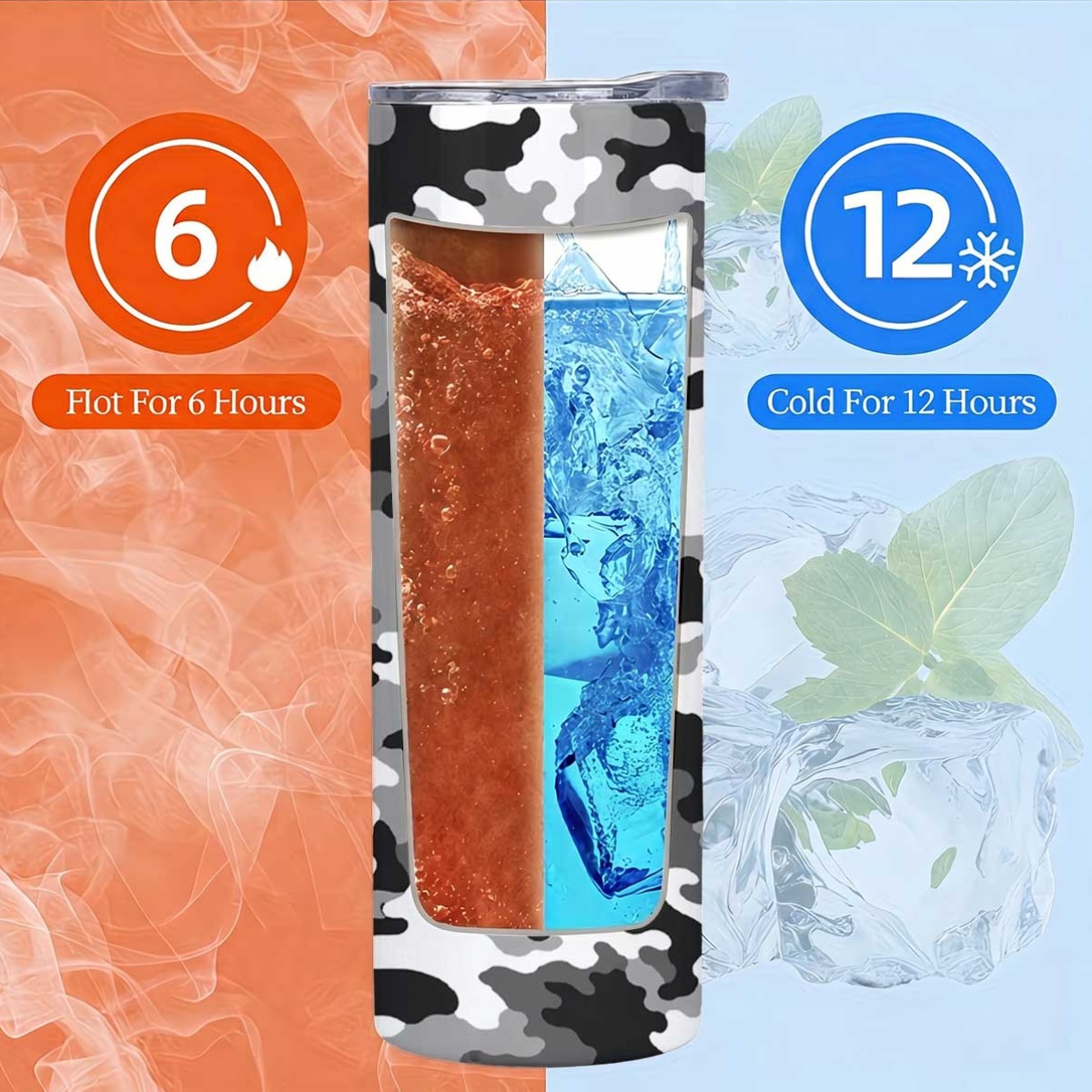 20オンス グレー ブラック ホワイト 迷彩柄 ステンレス製 - Tumbler 20Oz White のレビューと価格